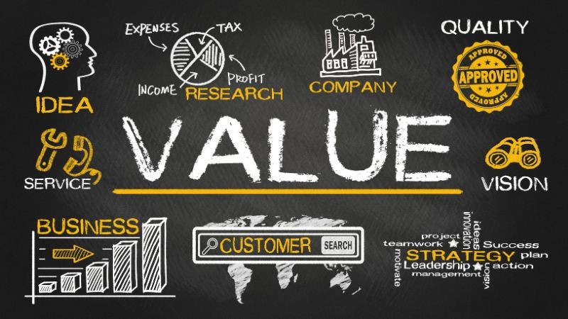 Company Valuation Image
